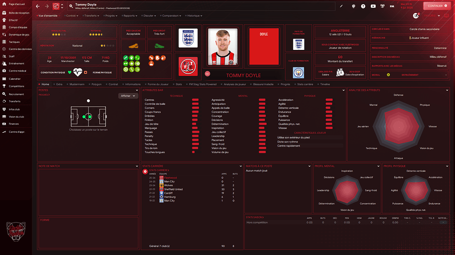 Tommy Doyle_ Profil