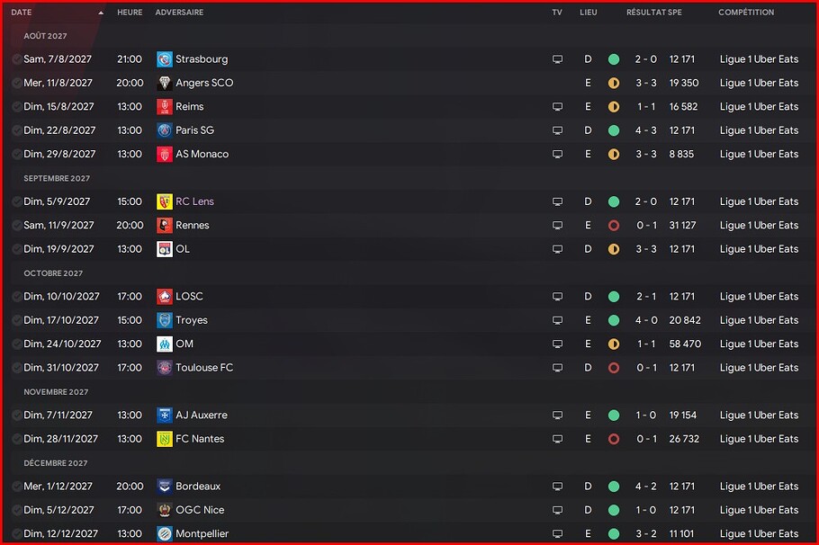 FC Rouen