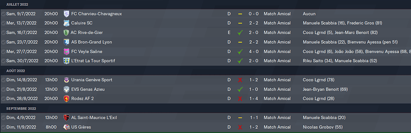 Football Manager 2021 13_03_2022 13_34_24