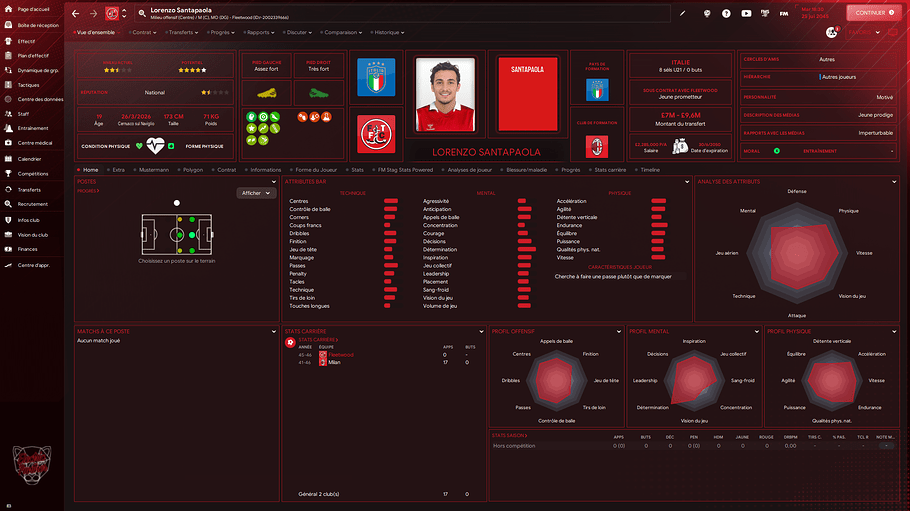 Lorenzo Santapaola_ Profil