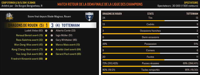 Dragons-de-Rouen---Tottenham_-Match-R%C3%A9sum%C3%A9