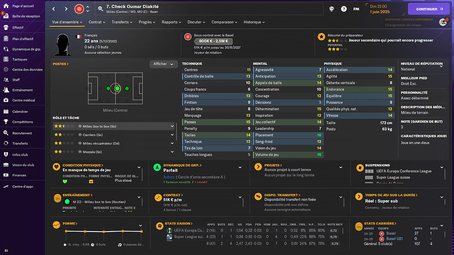 Check Oumar Diakité_ Profil-2