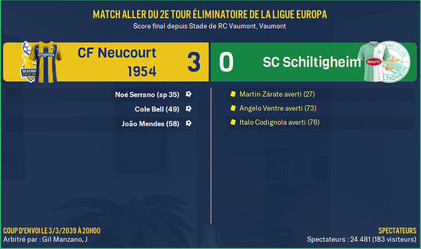 CF Neucourt 1954 - SC Schiltigheim_ Résumé