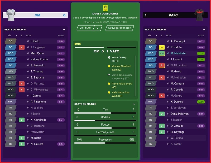 Saison 2025-2026 - Ligue 1 - 15ème Journée