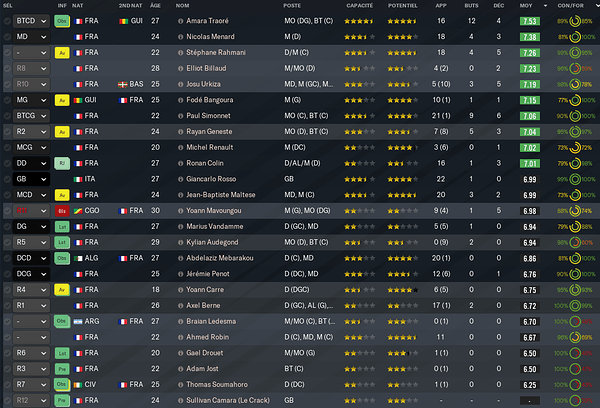 notes%20joueurs