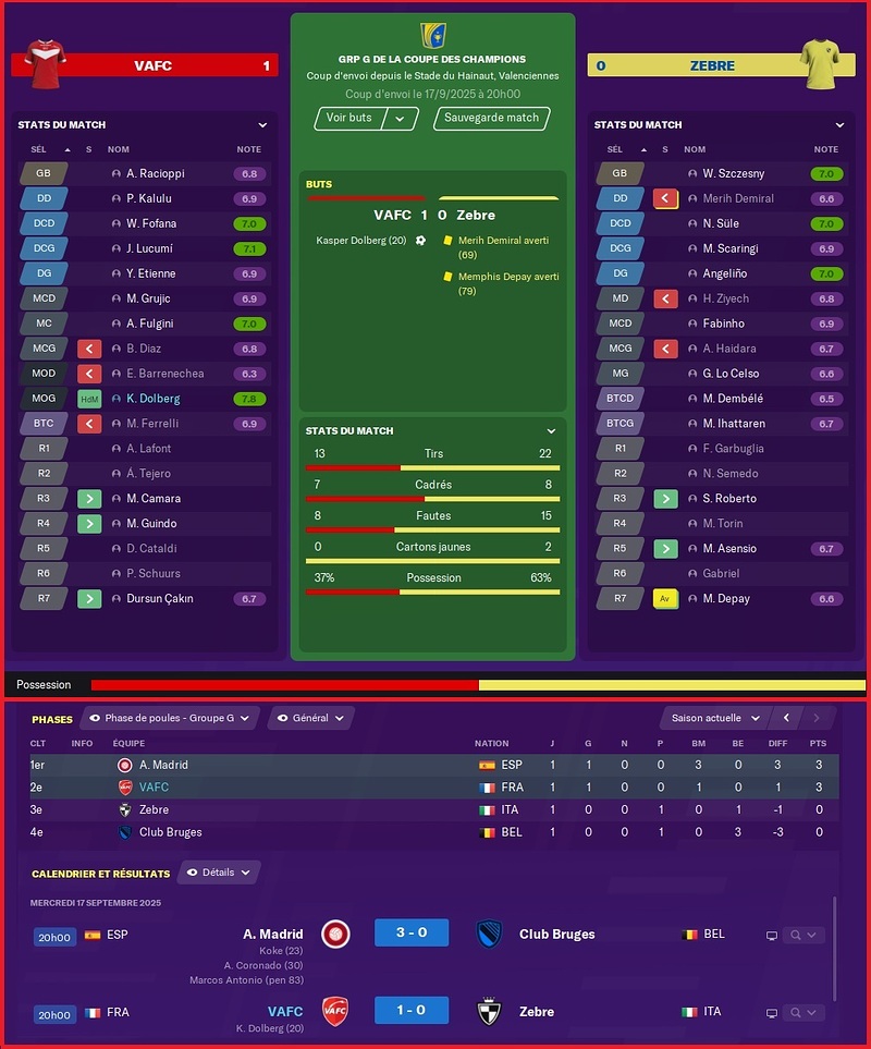 Saison 2025-2026 - LDC - 1ère Journée