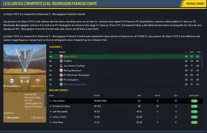 Football Manager 2021 03_02_2021 00_07_59