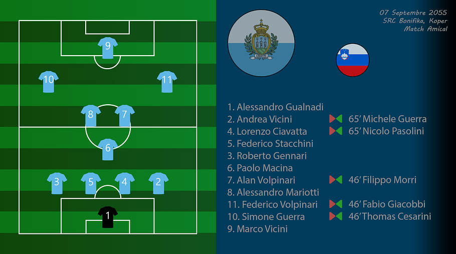 008 - Compo SvnSmr
