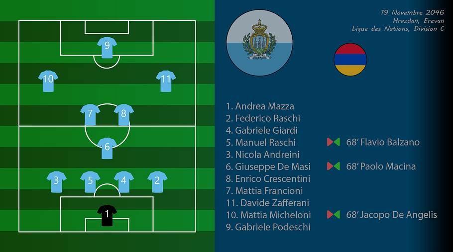 016 - Compo ArmSmr