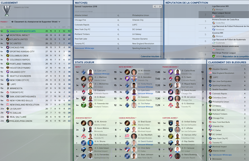class champ aout18