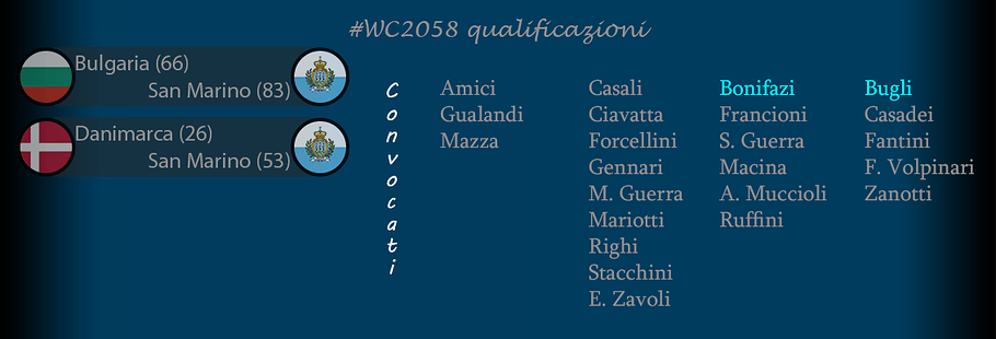 029 - Sélection Juin 2057