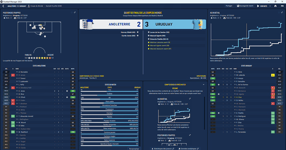 Football Manager 2023 09_01_2024 14_37_33