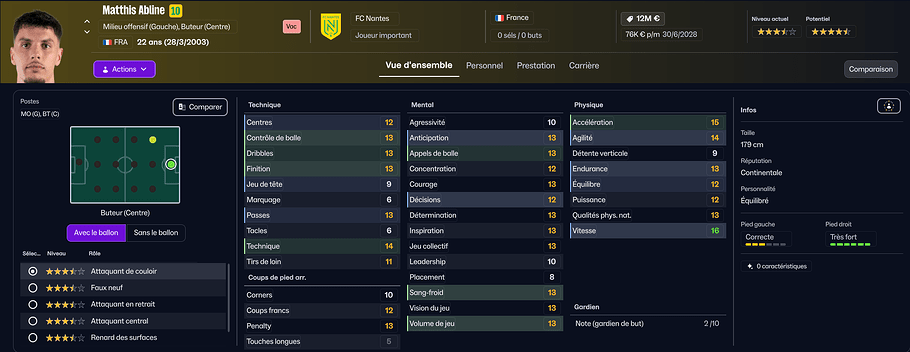 Fiche Matthis Abline