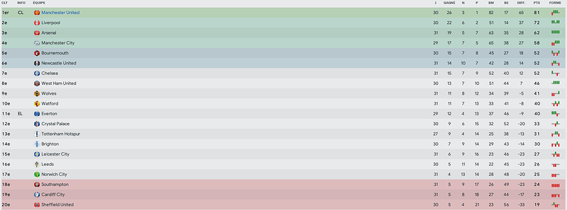 Championnat%20-%20Journ%C3%A9e%2030