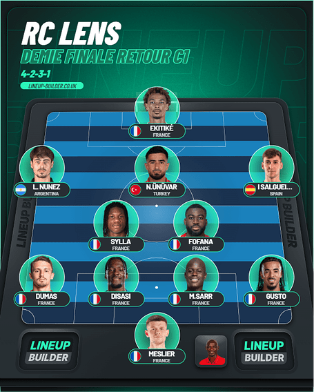 Compo Lens