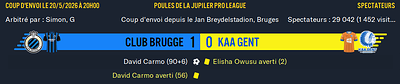 Bruges vs Gand