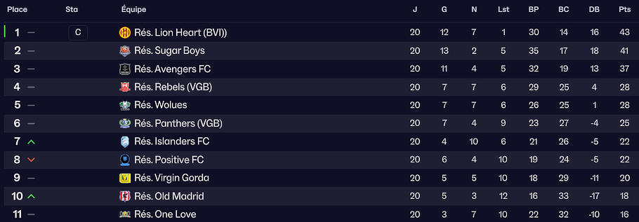 Capture d'écran 2026-01-09 234301