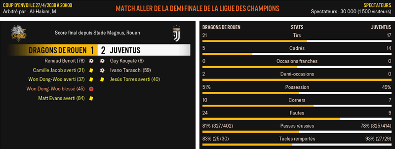 Dragons-de-Rouen---Juventus_-Match-R%C3%A9sum%C3%A9