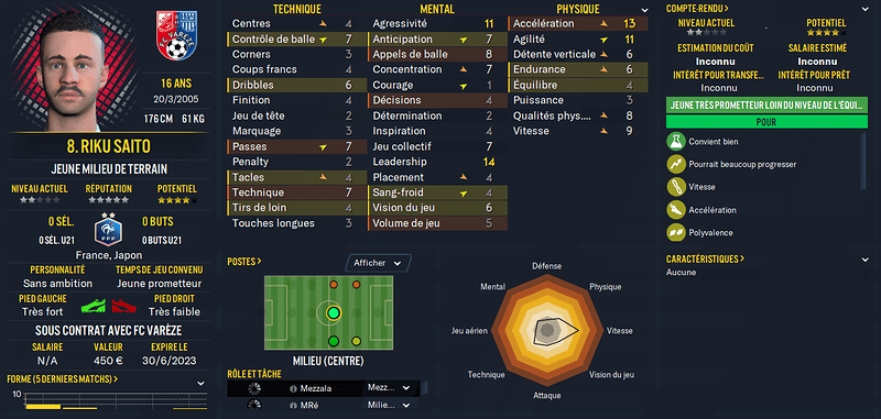 Football Manager 2021 29_01_2022 21_44_16
