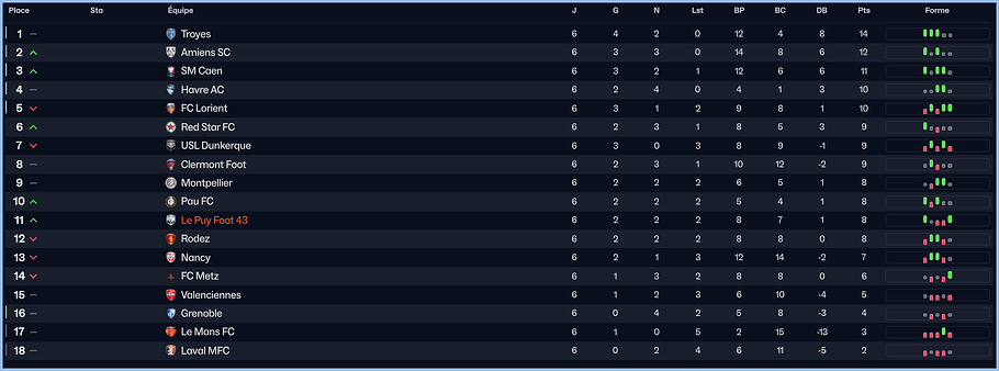 Capture d'écran 2026-02-07 191655