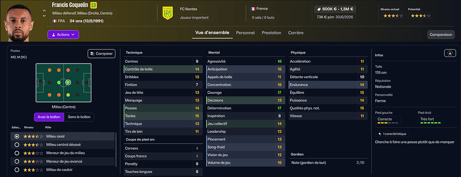 Fiche Francis Coquelin
