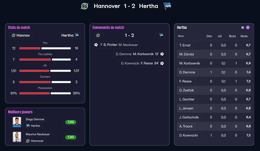 Capture d’écran 2025-11-02 124702