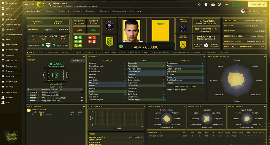 Admir CELEBIC