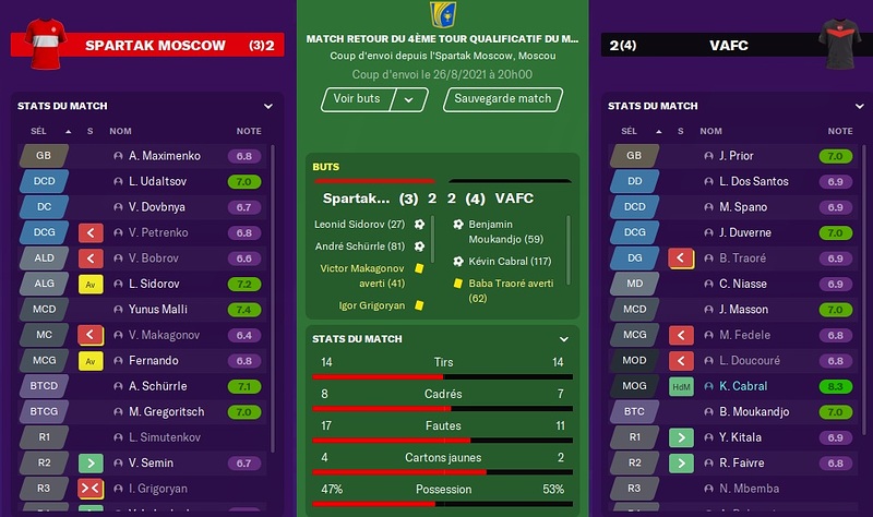 Saison 2021-22 - Qualif Europa League - 4e Tour Retour vs Spartak