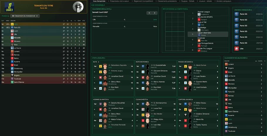 classement