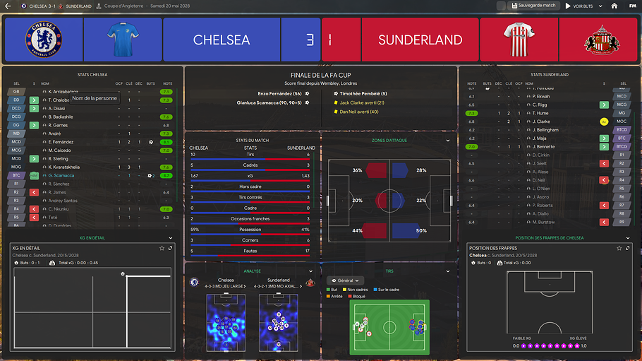 FINALE FA CUP