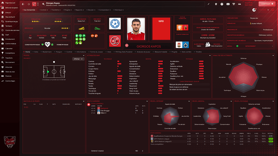 Giorgos Kapos_ Profil