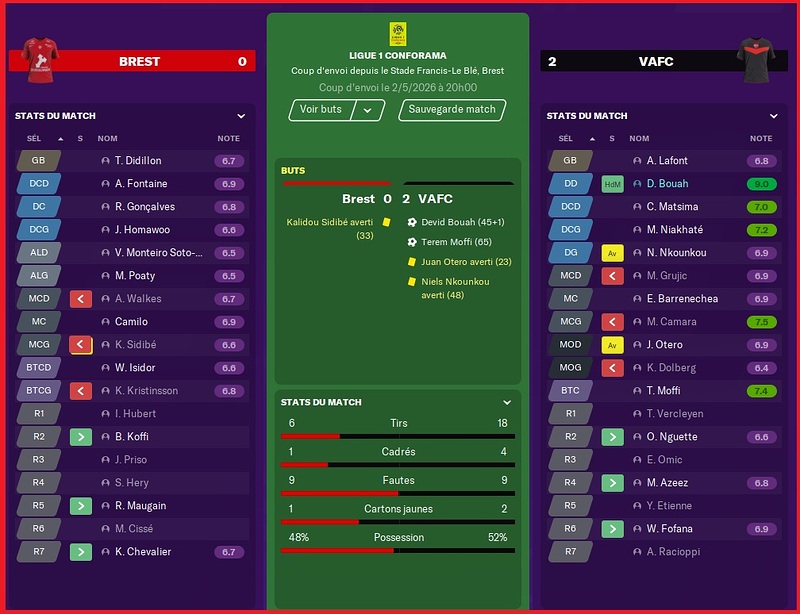 Saison 2025-2026 - Ligue 1 - 35ème Journée