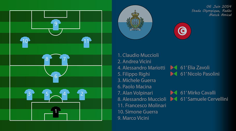 029 - Compo TunSmr