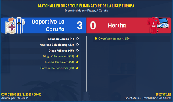 Deportivo La Coruña - Hertha_ Résumé