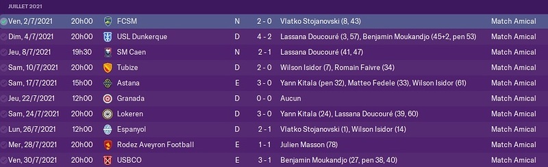 Saison 2021-22 - Résultats Amicaux
