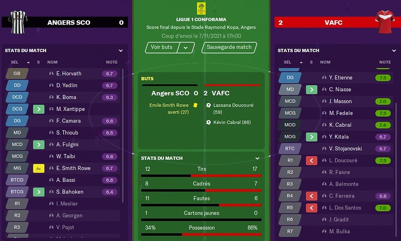 Saison 2021-22 - 13ème Journée de Ligue 1