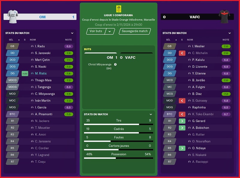 Saison 2024-2025 - Ligue 1 - 12ème Journée