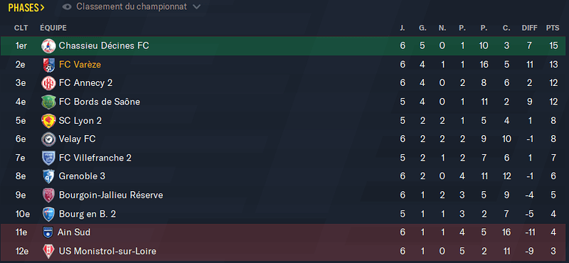 Football Manager 2021 23_05_2022 21_05_54