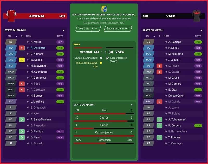 Saison 2025-206 - LDC - Demi Retour