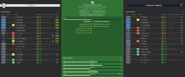 Finale Coupe de France