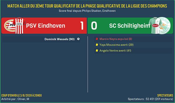 PSV Eindhoven - SC Schiltigheim_ Résumé