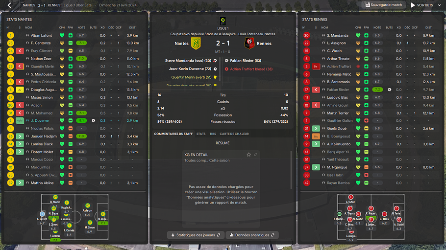 VS RENNES 2-1