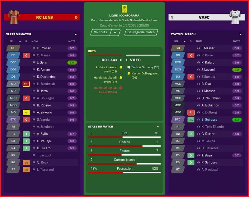 Saison 2024-2025 - Ligue 1 - 23ème Journée
