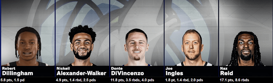 STATS ROTATION