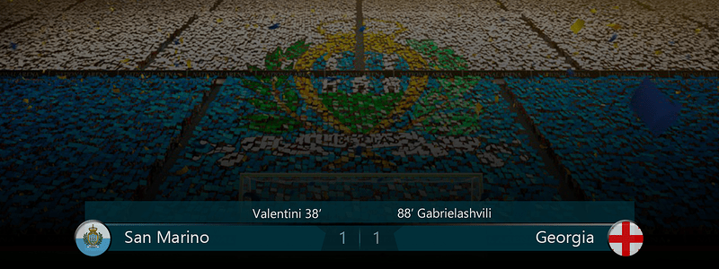 015b - Score SmrGeo