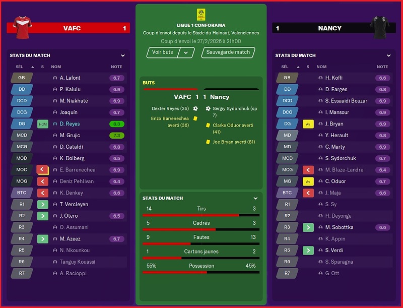 Saison 2025-2026 - Ligue 1 - 27ème Journée