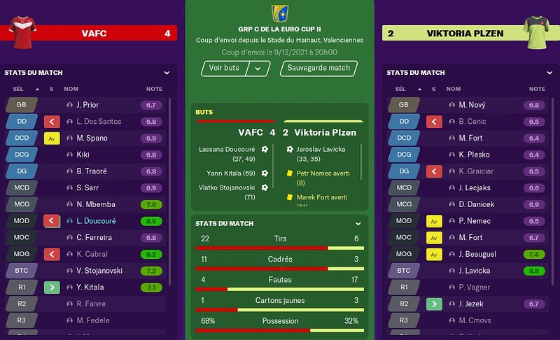 Saison 2021-22 - Europa League - Poules - 6ème match