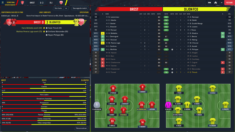 Football Manager 2021 05_02_2021 23_51_54