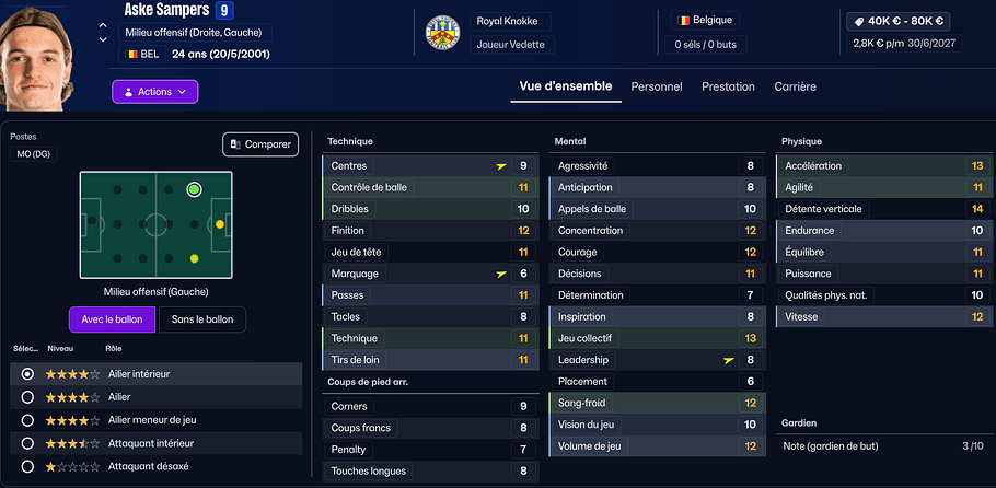 mog tit aske sampers