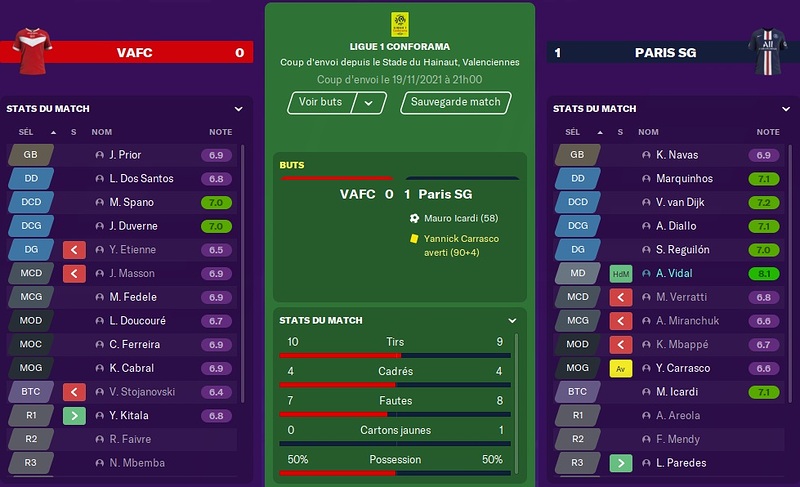 Saison 2021-22 - 14ème Journée de Ligue 1